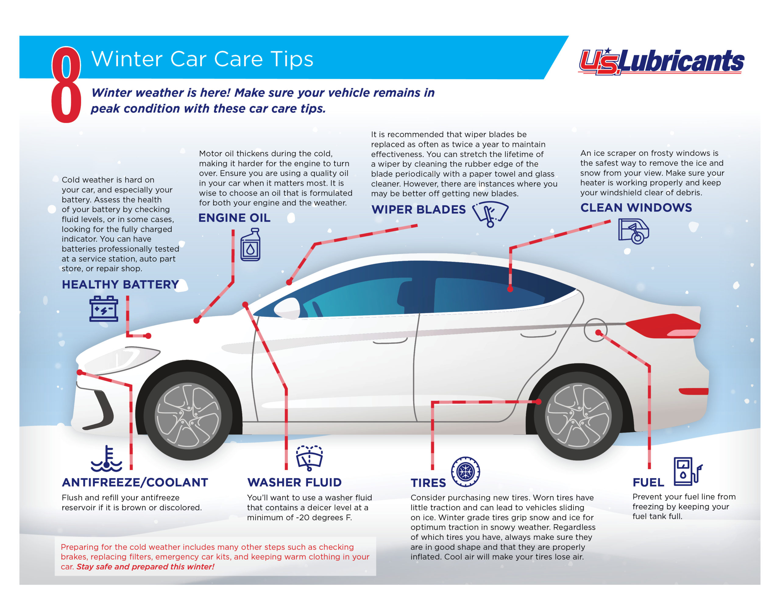 8 Winter Car Care Tips U.S. Lubricants December