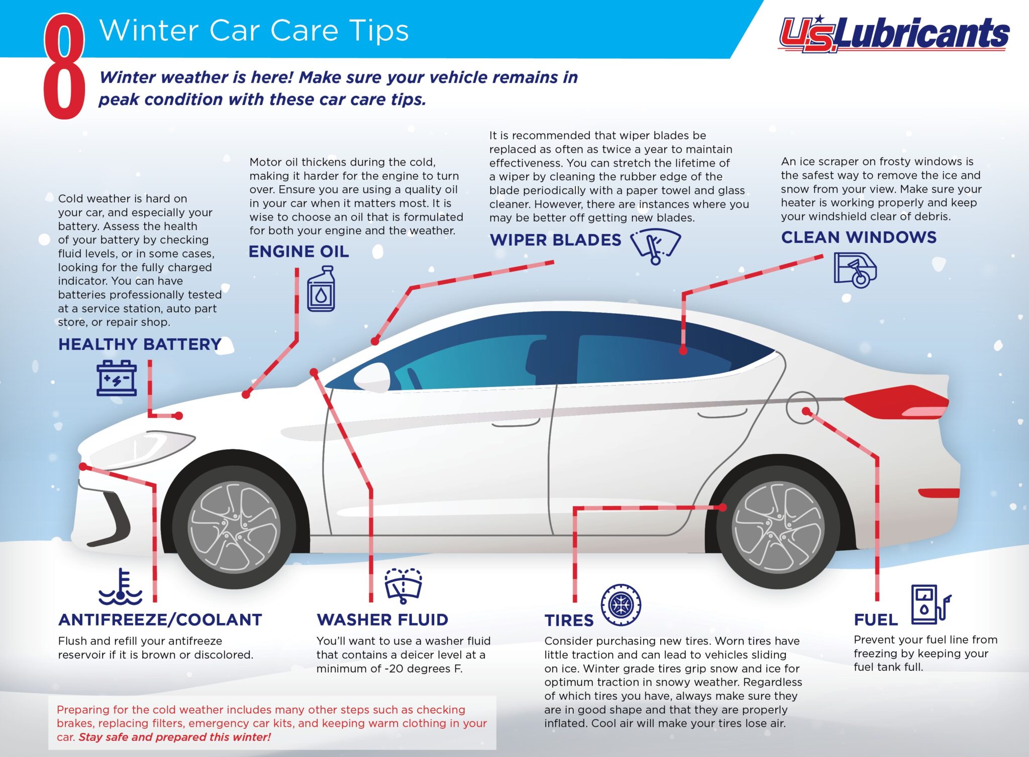 8 Winter Car Care Tips - U.S. Lubricants | December 2026